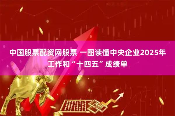 中国股票配资网股票 一图读懂中央企业2025年工作和“十四五”成绩单
